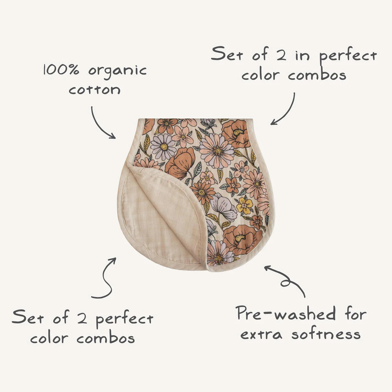 Organic Cotton Muslin Burp Cloth 2-Pack (blossoms/fog)