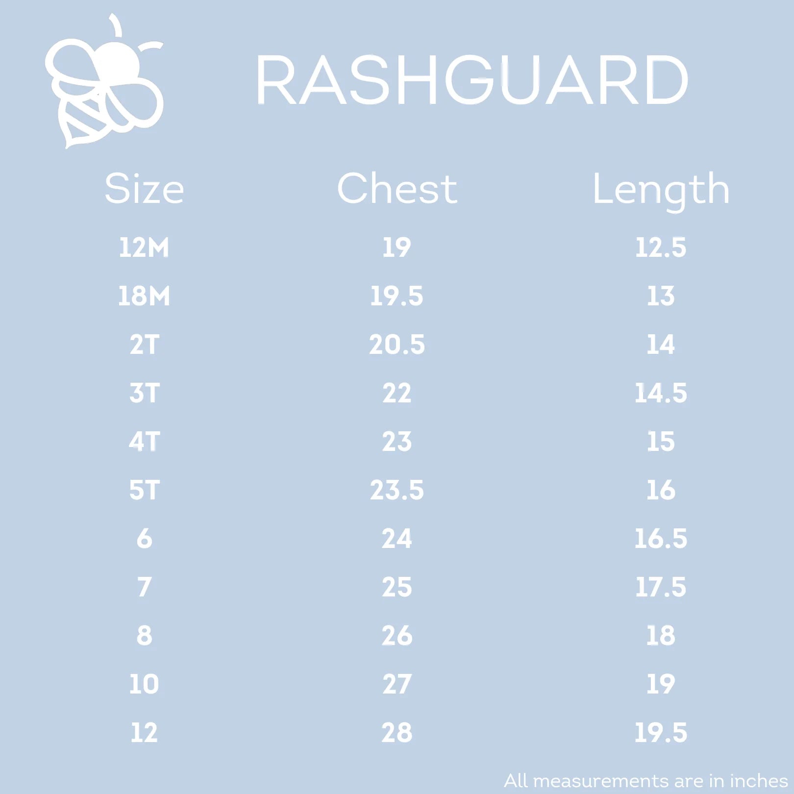 TURQUOISE RASHGUARD